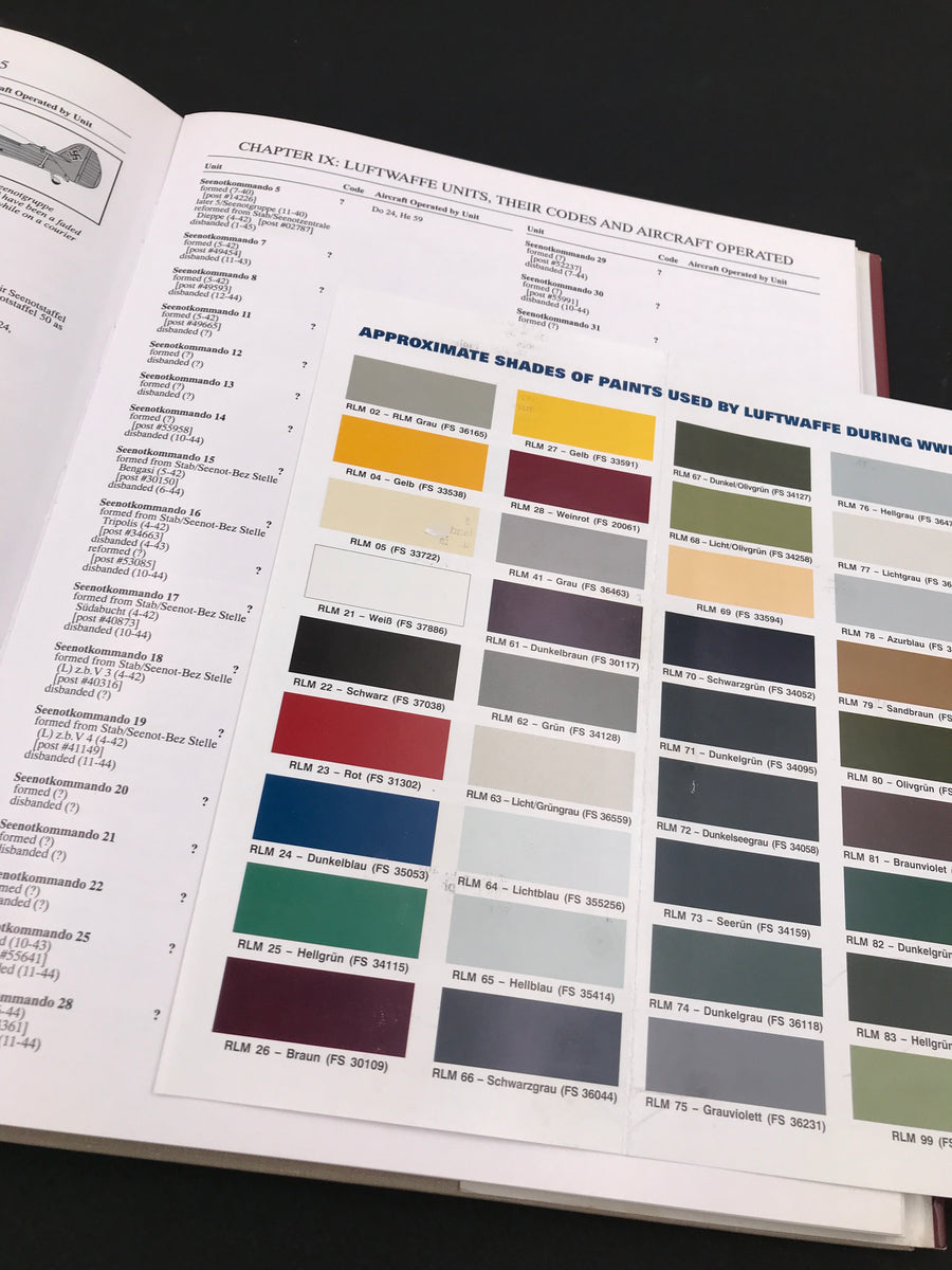 Luftwaffe Codes, Markings & Units 1939 – 1945