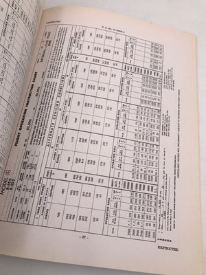 PILOT'S MANUAL FOR B-25 MITCHELL