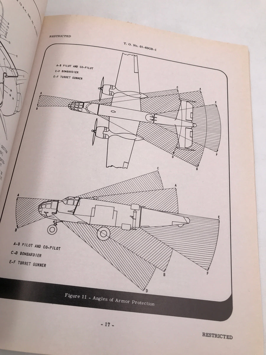 PILOT'S MANUAL FOR B-25 MITCHELL