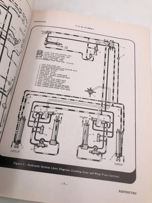 PILOT'S MANUAL FOR B-25 MITCHELL