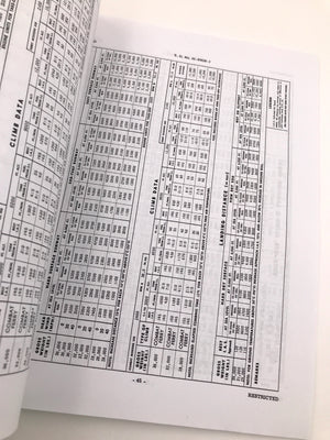 PILOT'S HANDBOOK OF Flight Operating Instructions FOR Models B - 25C and B - 25D