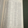 U.S. ARMY AIRCRAFT (HEAVIER-THAN-AIR) 1908-1946
