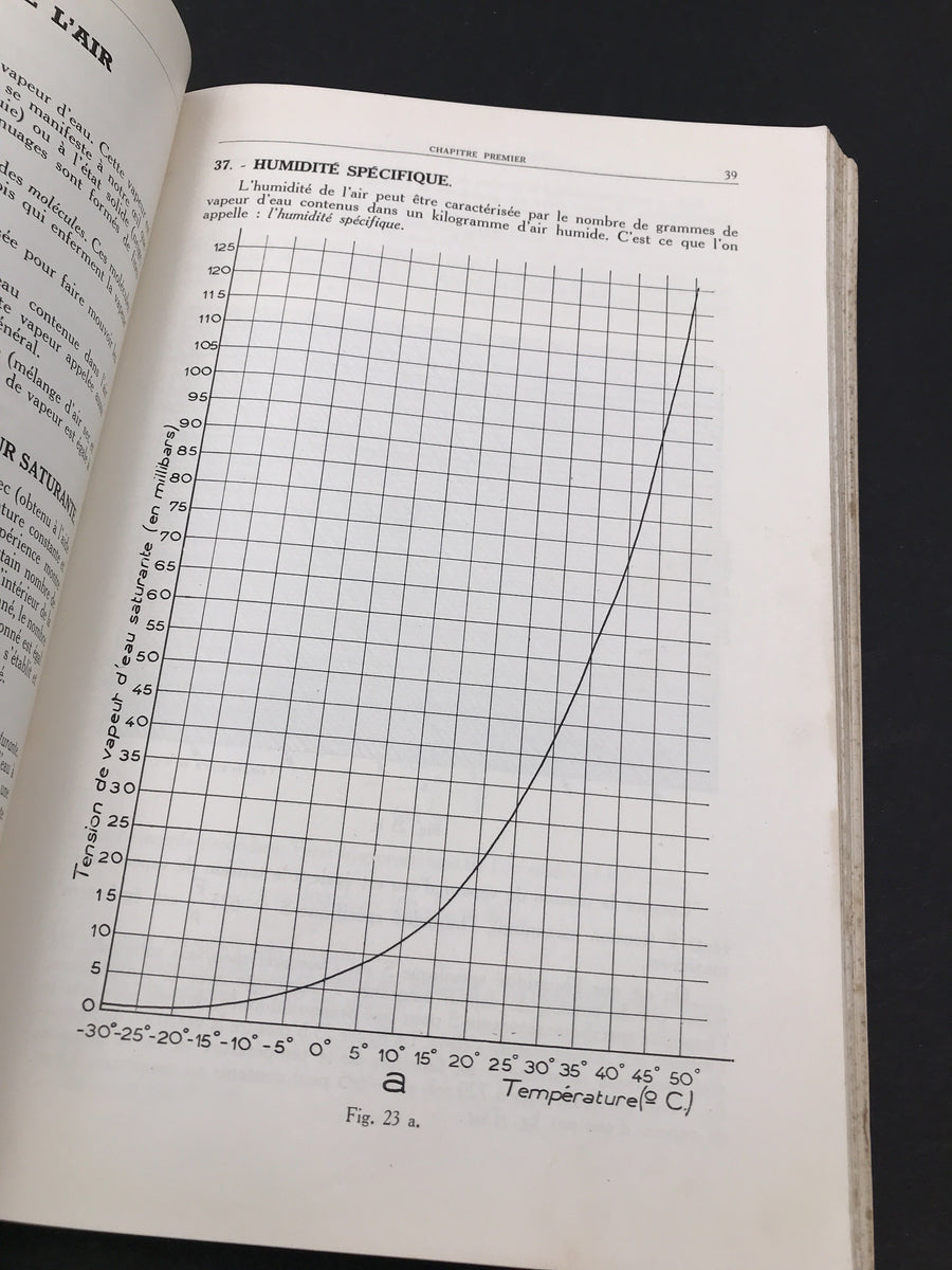 MANUEL DE MÉTÉOROLOGIE DU VOL À VOILE