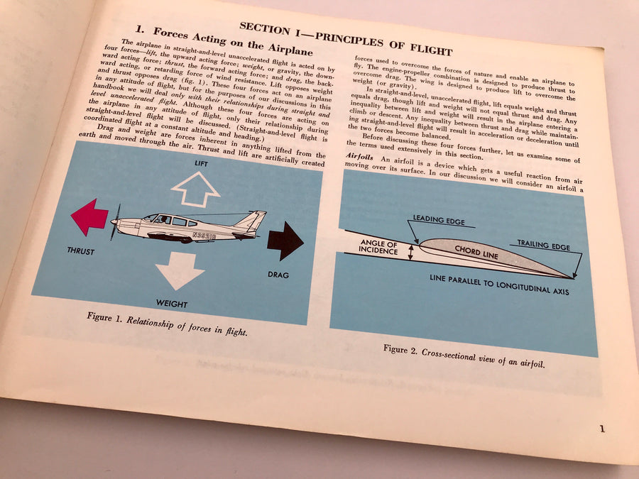 Pilot’s Handbook OF AERONAUTICAL KNOWLEDGE