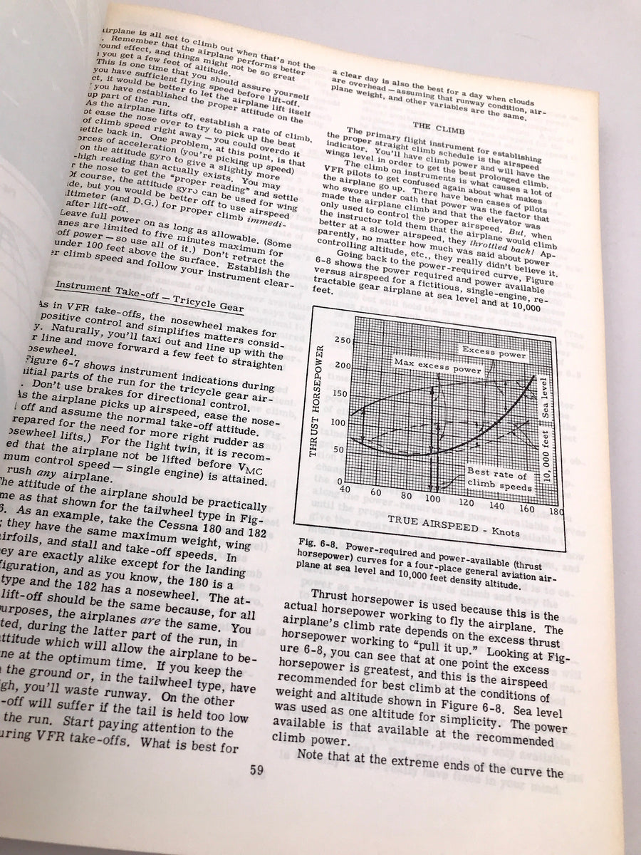 the INSTRUMENT flight manual THE INSTRUMENT RATING + charts