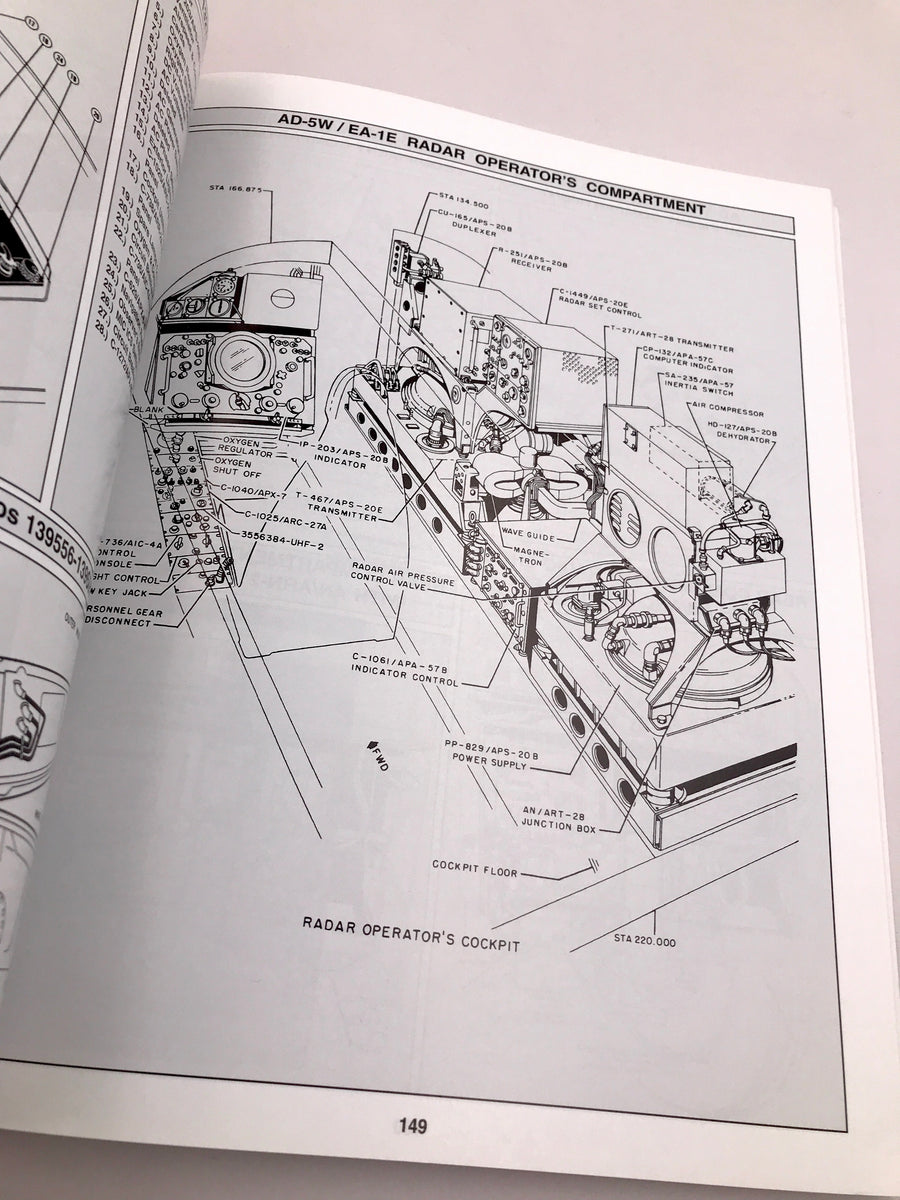 NAVAL FIGHTERS NUMBER NINETY – EIGHT – DOUGLAS AD/A-1 – SKYRAIDER PART ONE