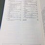 8TH AIR FORCE AT WAR — Memories and missions, England 1942-45