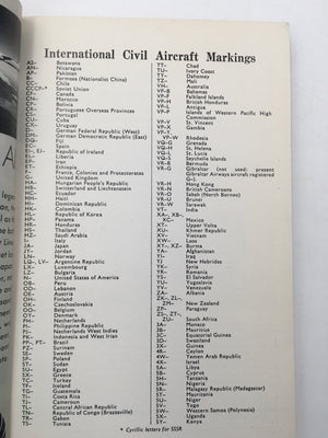 CIVIL AIRCRAFT MARKINGS