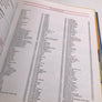 L'AVIATION collection complète de 16 volumes reliés, soit un peu plus de 4000 pages *** TOP OFFER ***