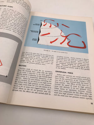 AVIATION WEATHER For Pilots And Flight Operations Personnel