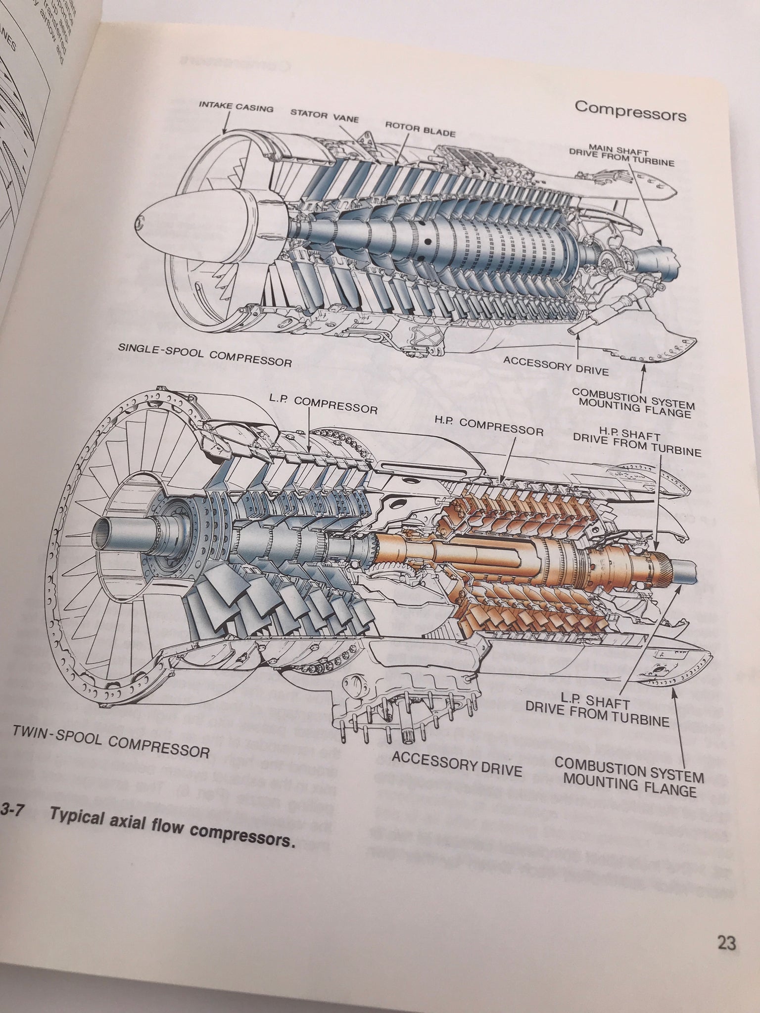 ROLLS-ROYCE THE JET ENGINE – aviation.brussels
