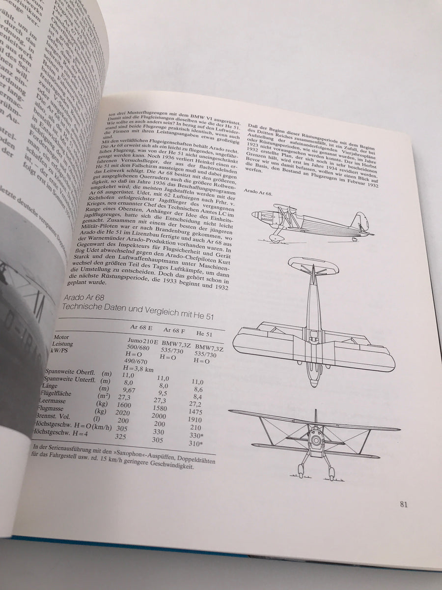 4. Die deutsche Luftfahrt. Die Entwicklung der deutschen Jagdflugzeuge