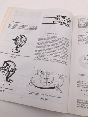 AIRCRAFT INSTRUMENT SYSTEMS