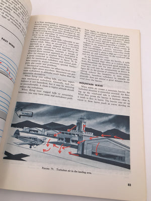 AVIATION WEATHER FOR PILOTS AND FLIGHT OPERATIONS PERSONNEL