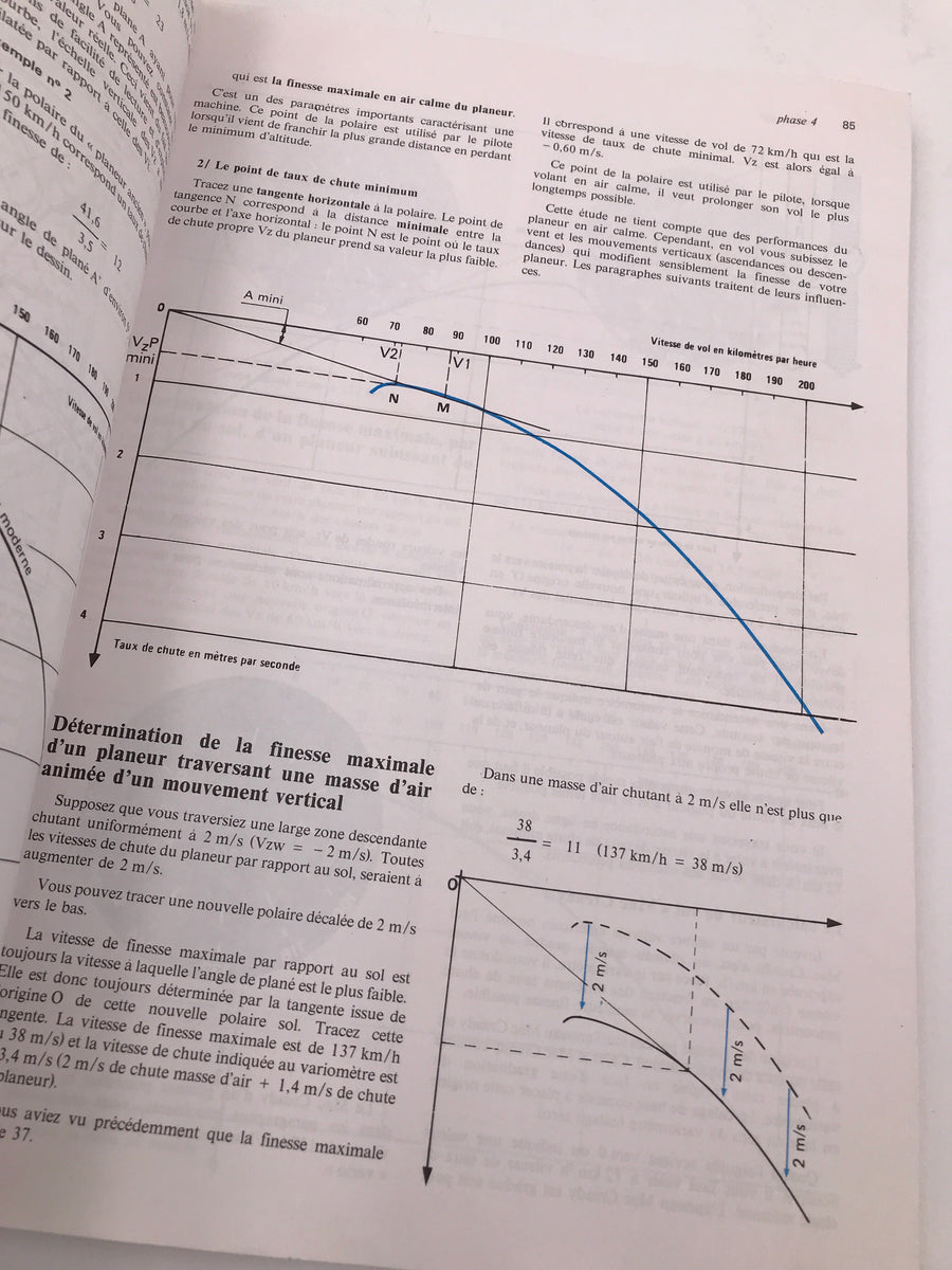 MANUEL DU PILOTE VOL À VOILE [3ÈME ÉDITION]