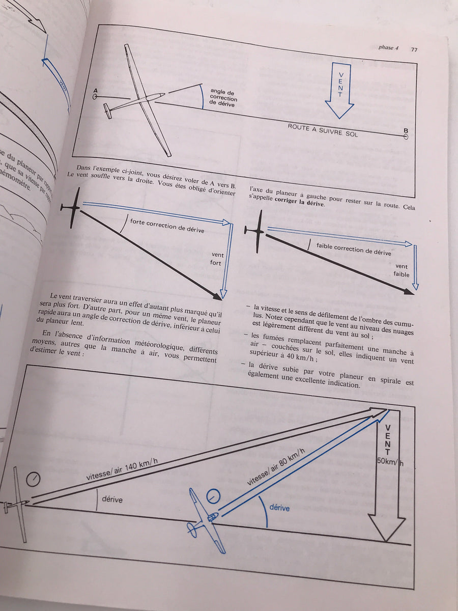 MANUEL DU PILOTE VOL À VOILE [3ÈME ÉDITION]