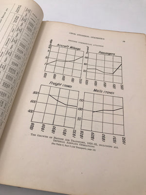 The Air Annual of the British Empire, 1933 - 4 ( Volume V )