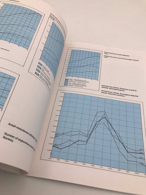 Luftfartsverkets årbok 1981