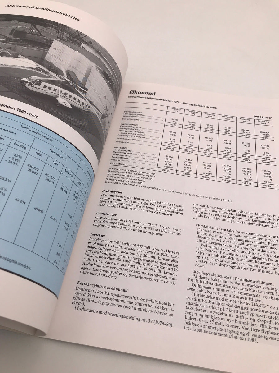 Luftfartsverkets årbok 1981