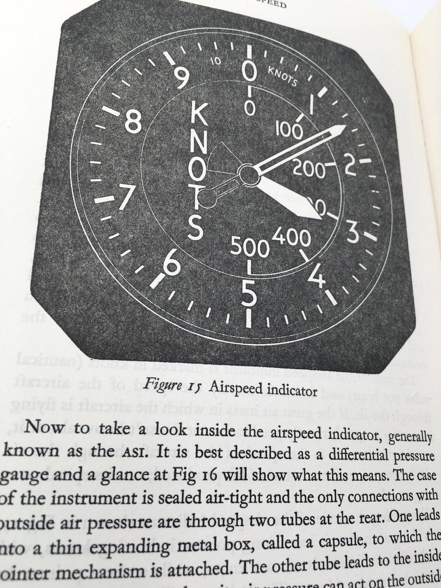 INSTRUMENTS OF FLIGHT : A GUIDE TO THE PILOT'S FLIGHT PANEL OF A MODERN AIRLINER